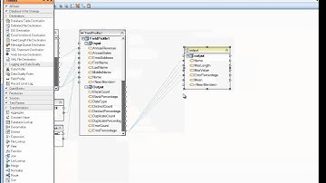 Field Profile Transformation in Centerprise Data Integrator