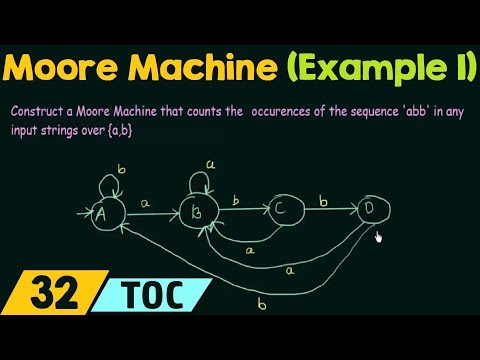 Construction of Moore Machine (Example 1)