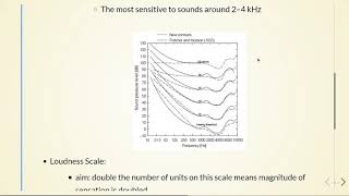 Audio Coding - 04 Basics of Psychoacoustics - 05 Loudness