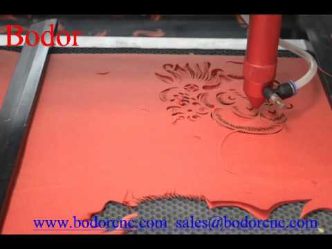 ADS 100W WINDOWS 7 64BIT DRIVER DOWNLOAD ADS 100W WINDOWS 7 64BIT DRIVER DOWNLOAD