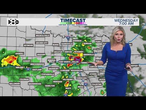 DFW Weather | More widespread rain on the way in 14 day forecast - YouTube