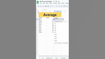 How to Get Average in Google Sheets | Google Sheets Tutorial #googlesheets