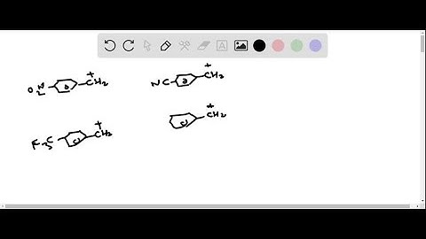 Which of the following compounds will undergo hydrolysis most readily by S_N 1 …