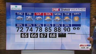 80% chance of rain throughout Thursday with a high of 72 degrees