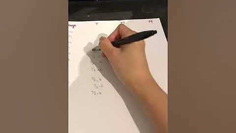 Easy way to memorize TNM staging of lung cancer