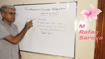 Lecture 5 The Asphalt Penetration Grading System