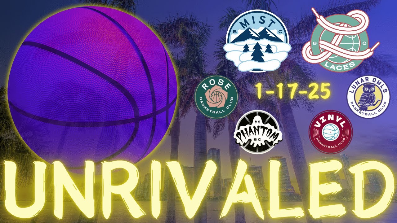 🏀🏀Unrivaled Is Starting! Everything You Need To Know Before It Does! 🏀🏀