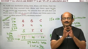 Arithemtic challenge set - 23 | Bharat Gupta