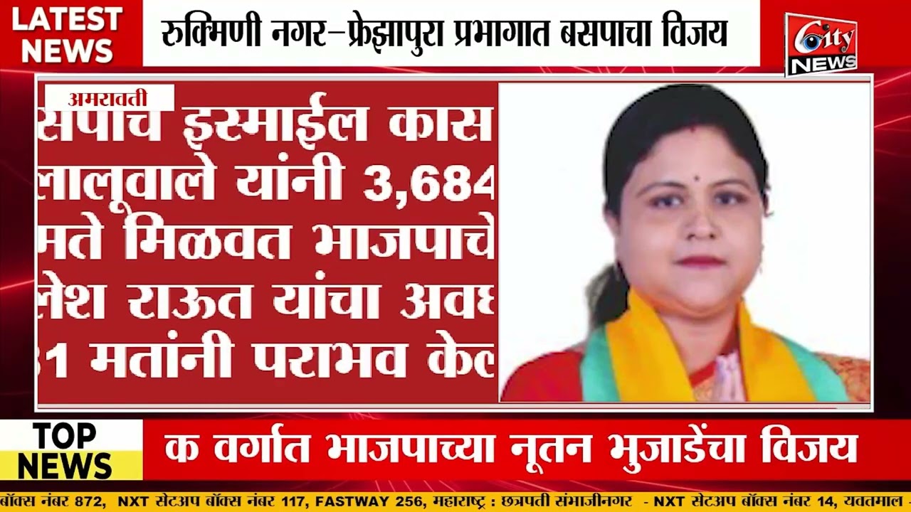 मनपा प्रभाग 11 मध्ये बसपाचे वर्चस्व, भाजपाला धक्का 