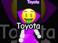 Toyota is funny  #emoji #cat# Toyota ￼￼￼#Please like the video and comment a lot