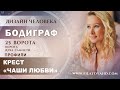 ДИЗАЙН ЧЕЛОВЕКА. БОДИГРАФ.  25 ВОРОТА ДУХА САМОСТИ. КРЕСТ ЧАШИ ЛЮБВИ. ПРОФИЛИ