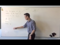 Finding the Equation of the Normal