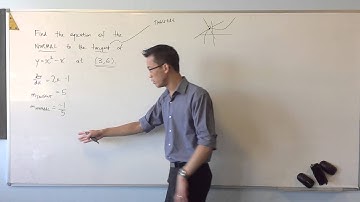 Finding the Equation of a Normal