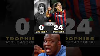Puyol have 0 career trophies at the age of 27 just to retire with 24 trophies nine years later😳🏆🇪🇸 Net Worth