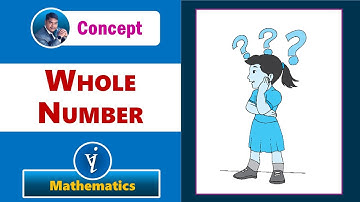 Number System | Natural Numbers/Whole Numbers/Integers/Composite numbers/Prime Numbers/Odd/Even numb