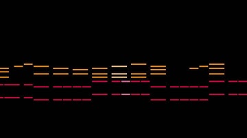 Midi visualization with a python script