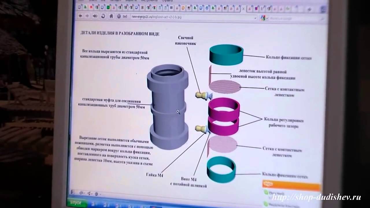 Озонатор воздуха инструкция