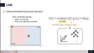 [Open DMQA Seminar] eXplainable AI (LIME and SHAP)