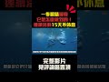 一隻眼睛睡覺是怎麼做到的！連續15天不休息 #shorts