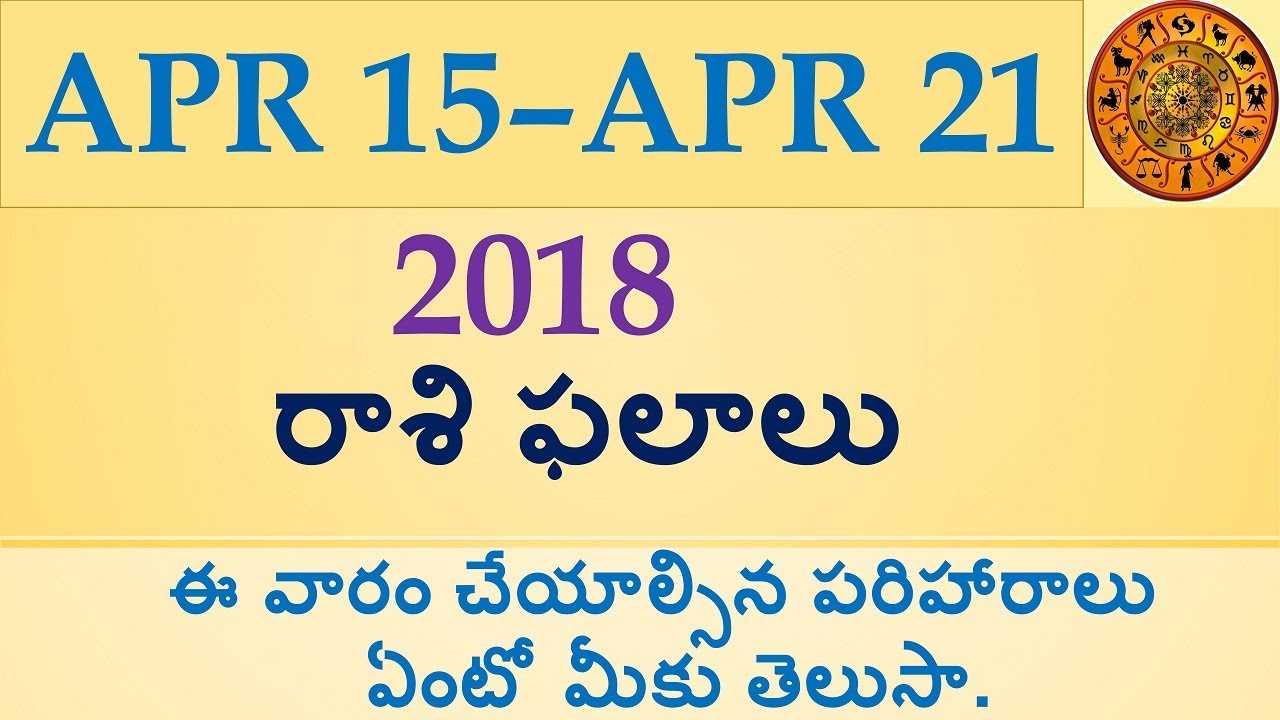 Astrology cricket predictions free