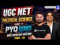 UGC NET Political Science Unit 4 PYQ Series | Most Important Questions || @DrLokeshBali 