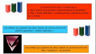 Prisme Droit Cours Maths 5Ème