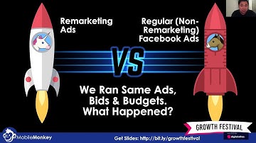 Imagination Stage: Larry Kim - MobileMonkey - Growth Festival 2021