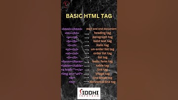 html all tags and attributes by @Siddhiinfotech  #html #website #frontenddeveloper #viral #love