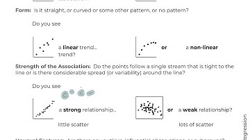 Math 119: 3.1 Interpreting Scatterplots