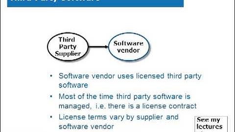 Third party license review in due diligence