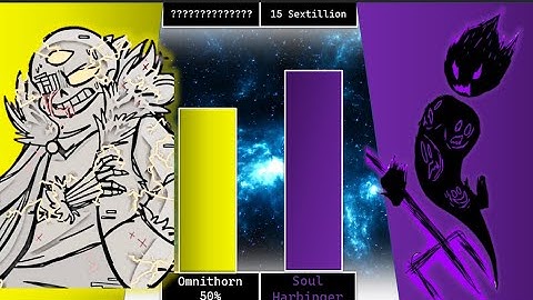 OMNIPOTENT SANS VS INFECTED SANS POWER LEVELS
