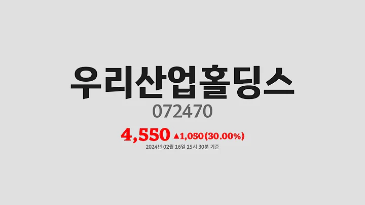 우리산업홀딩스주가분석(072470) 2024년 02월 16일기준