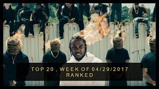 My 8th ranking of current Top 20 hits on Billboard Hot 100 (week of 04/29/2017)