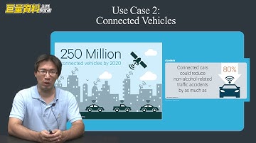 Lec04 暖身篇 The Evolution Of Data Architecture – Use Case