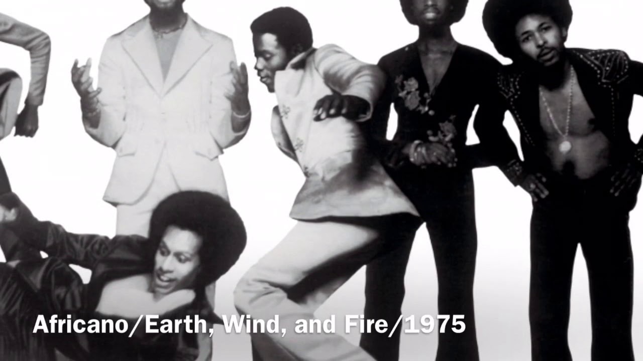 Cool Clavinet Grooves