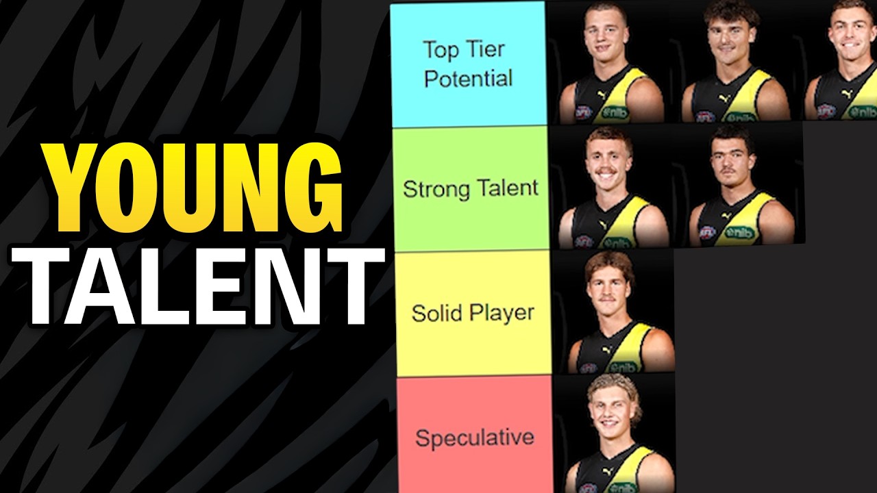 Ranking Richmond's Young Talent (AFL Tier List)