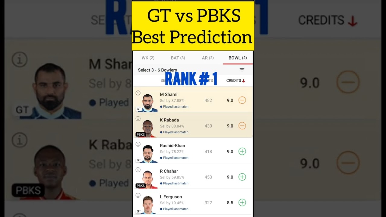 TEAM RANK #1 GT VS PBKS BEST TEAM PREDICTION | DREAM 11 grand league winning tips | TATA IPL 2022