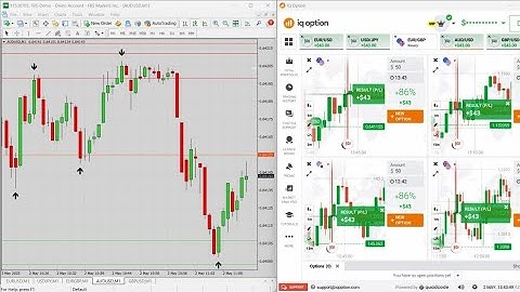 🔥 95% Winning Binary Fire V4 Indicator 💥 Most Powerful Non-Repaint Strategy for Binary Options 💹