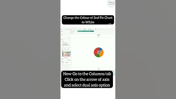 Quickly create a Donut 🍩Chart in Tableau 💫 #tableautraining #donut