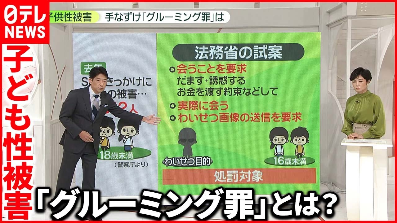 【解説】子どもの性被害  新たな処罰規定を検討