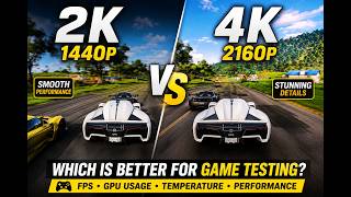 2K vs 4K Monitor β Which One Is Better in 2026