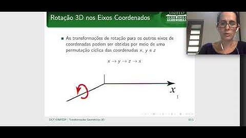 aula07 - Transformações Geométricas 3D - Parte 03