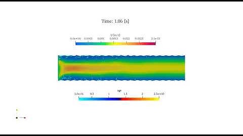 OpenFOAM: Particle flow modeling using icoLagrangianFoam