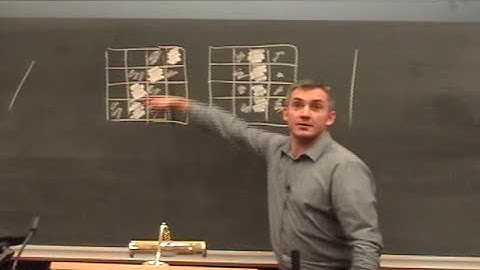 IAML2.14: Why blurring helps machine learning