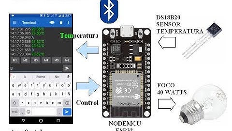 NodeMCU ESP32. Telemetría y control Bluetooth Clásico. Medición de temperatura y activación de foco.