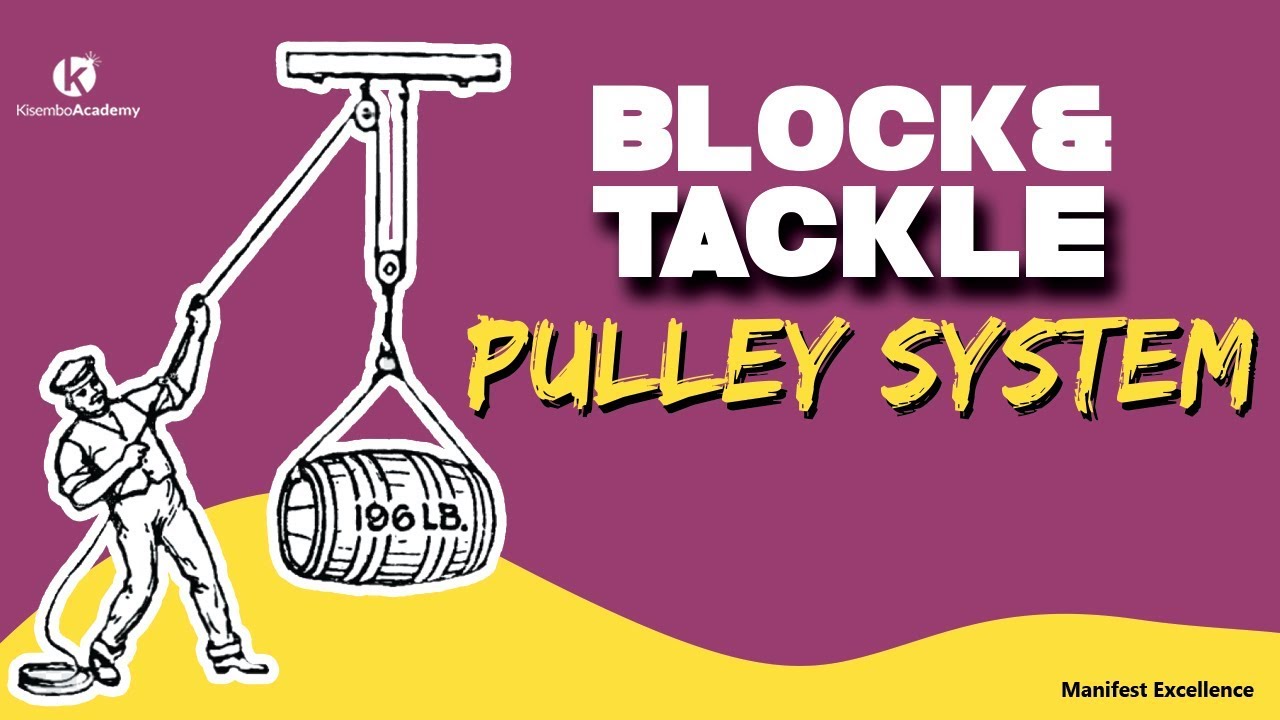 Block and tackle pulley  Mechanical advantage, velocity ratio efficiency  of block and tackle pulley 