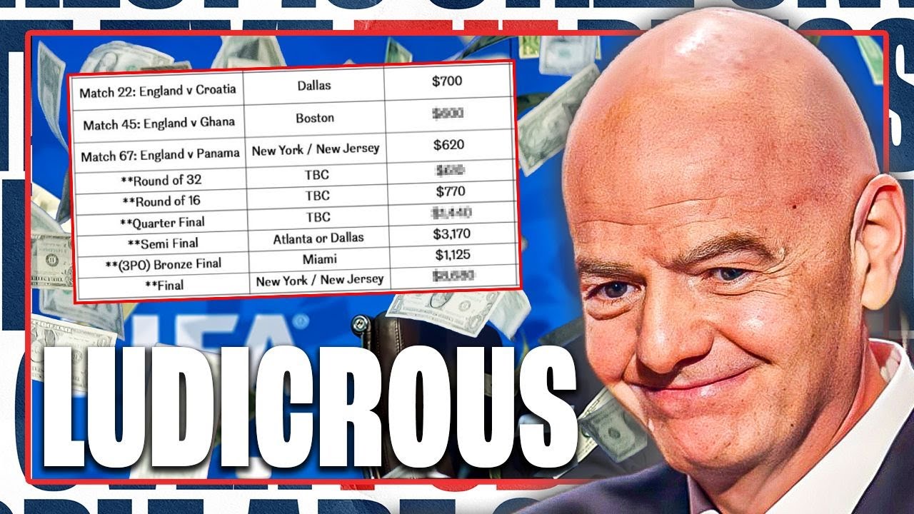 Почему цены на билеты на Чемпионат мира — это позор!