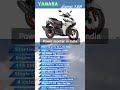 Yamaha Aerox 155 The Sporty Scooter King? 👑🔥 #automobile #scooter #bike