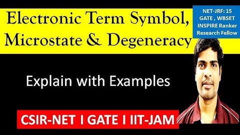 Term Symbols in NET | Microstate inorganic Chemistry | Term symbol from electronic configuration