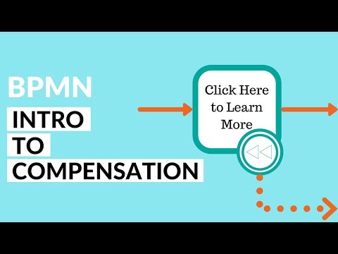 BPMN Compensation: What It Is, Why You Need It, and What to Watch Out For